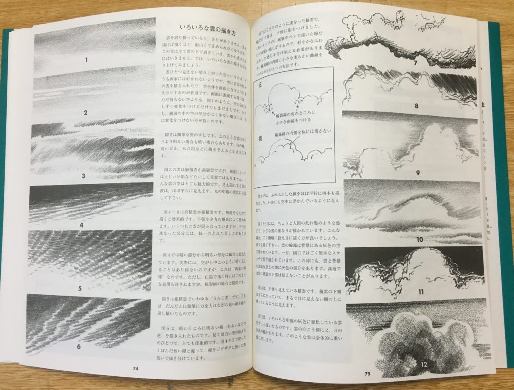 風景を描くコツが初心者にも分かりやすい 風景画の描き方 岡部遼太郎公式ホームページ アクリルラボ