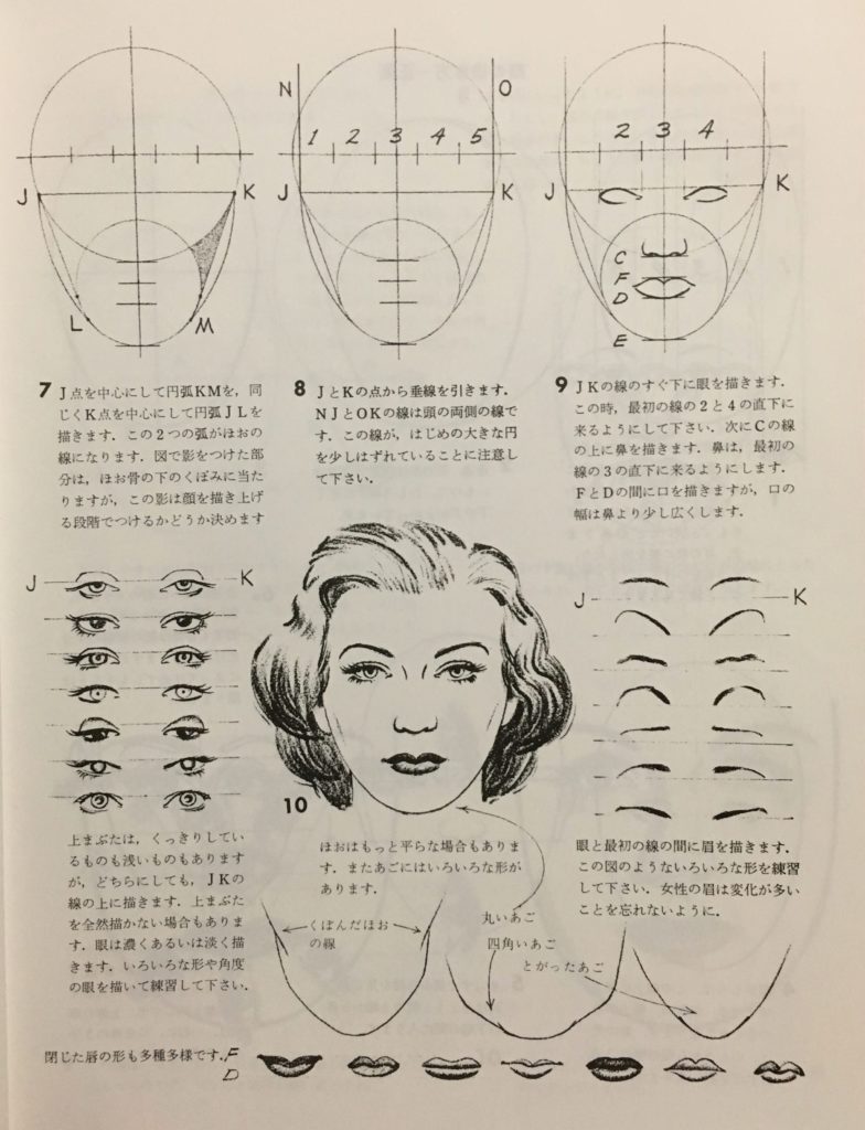 人体のデッサン技法 ジャック ハム人体のデッサン技法 ジャック ハム