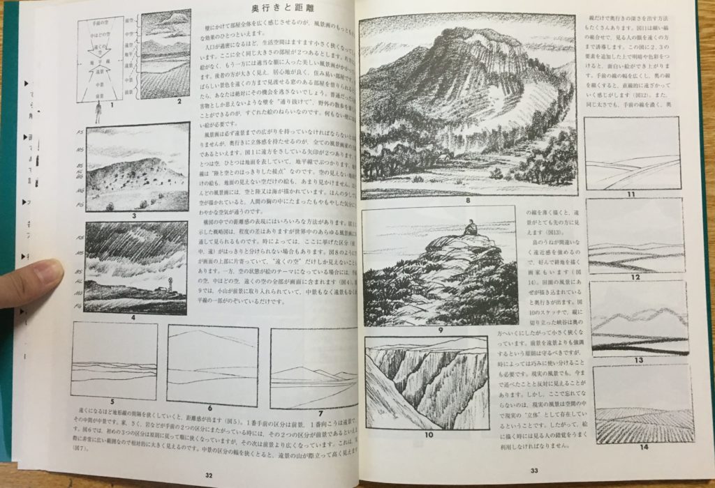 風景を描くコツが初心者にも分かりやすい 風景画の描き方 岡部遼太郎公式ホームページ アクリルラボ