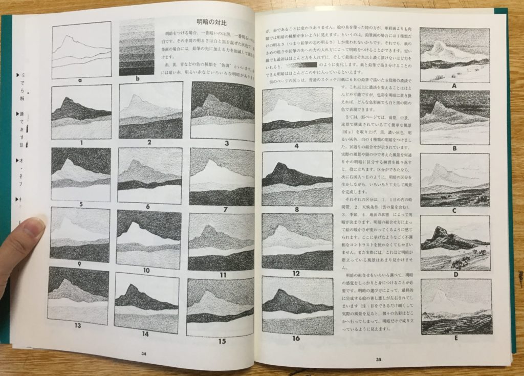 風景を描くコツが初心者にも分かりやすい 風景画の描き方 岡部遼太郎公式ホームページ アクリルラボ