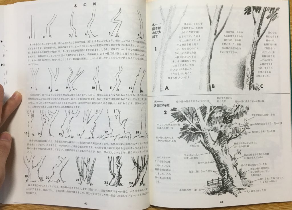 風景を描くコツが初心者にも分かりやすい 風景画の描き方 岡部遼太郎公式ホームページ アクリルラボ